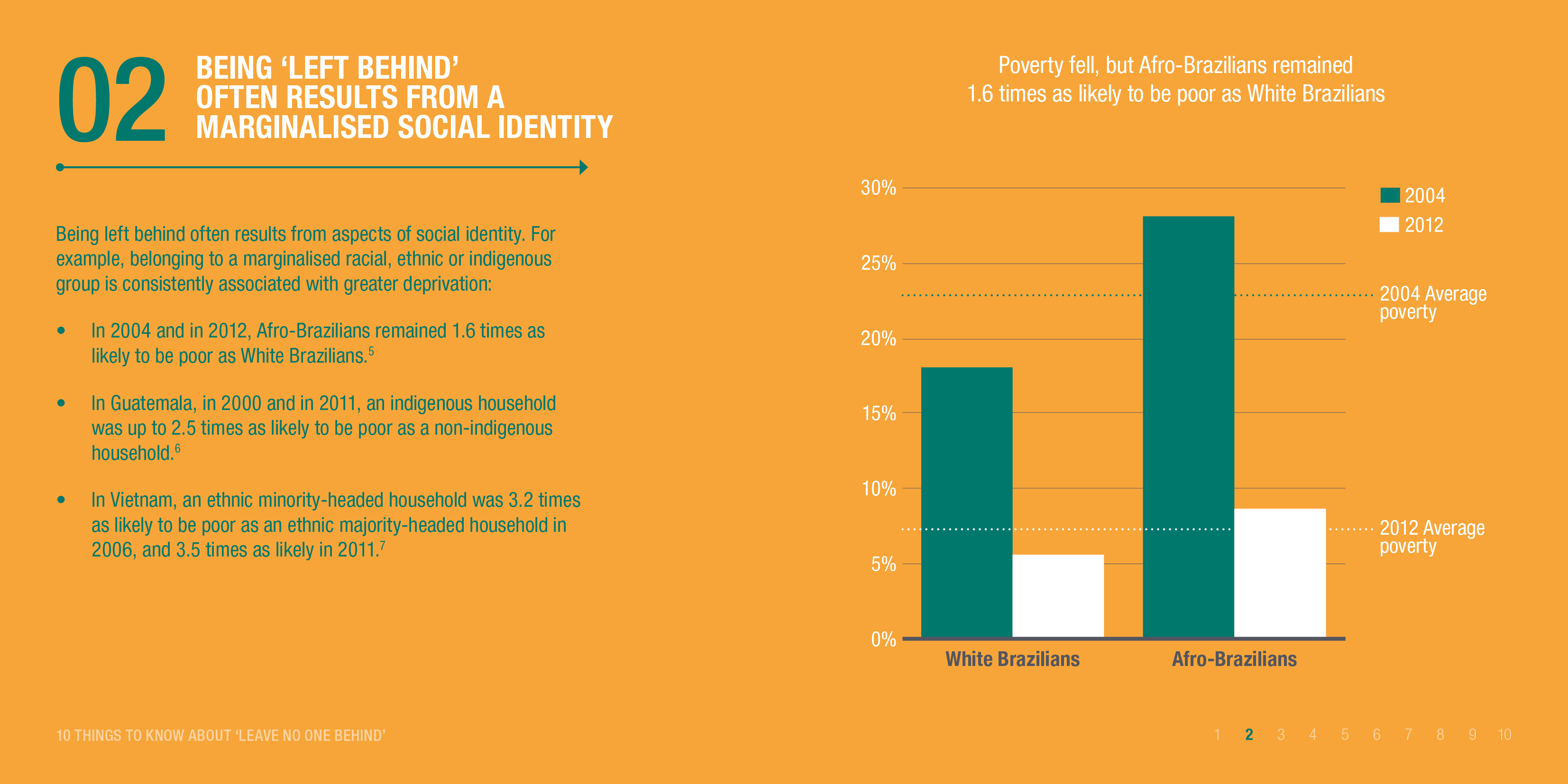 Being 'left behind' often results from a marginalised social identity