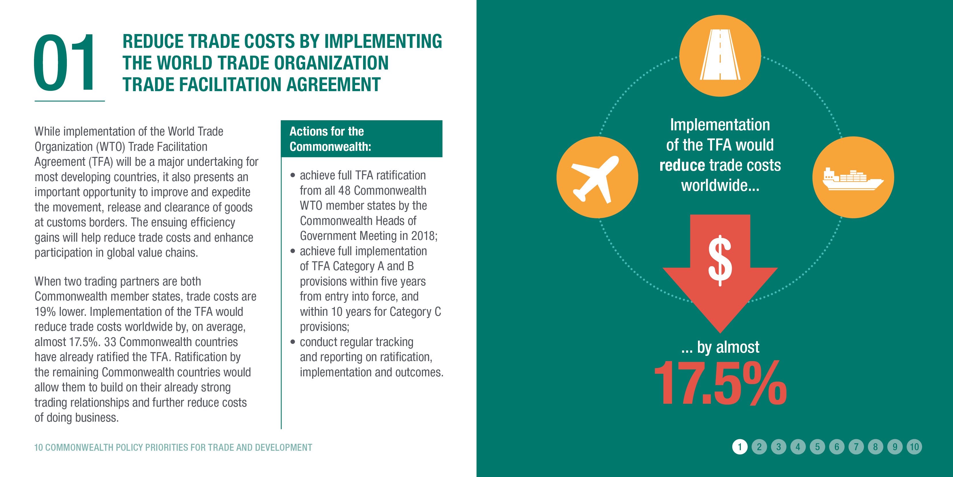 Reduce trade costs by implementing the World Trade Organization Trade Facilitation Agreement