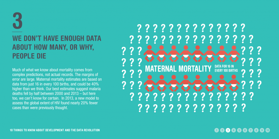10 things to know about the data revolution: 3