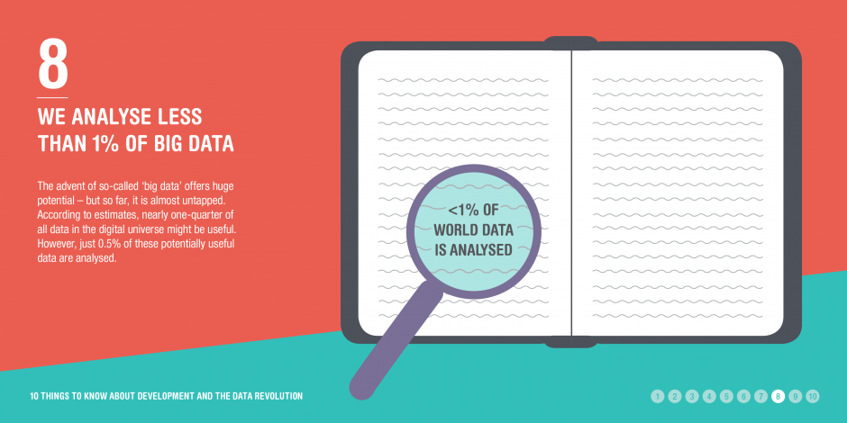 10 things to know about the data revolution: 8