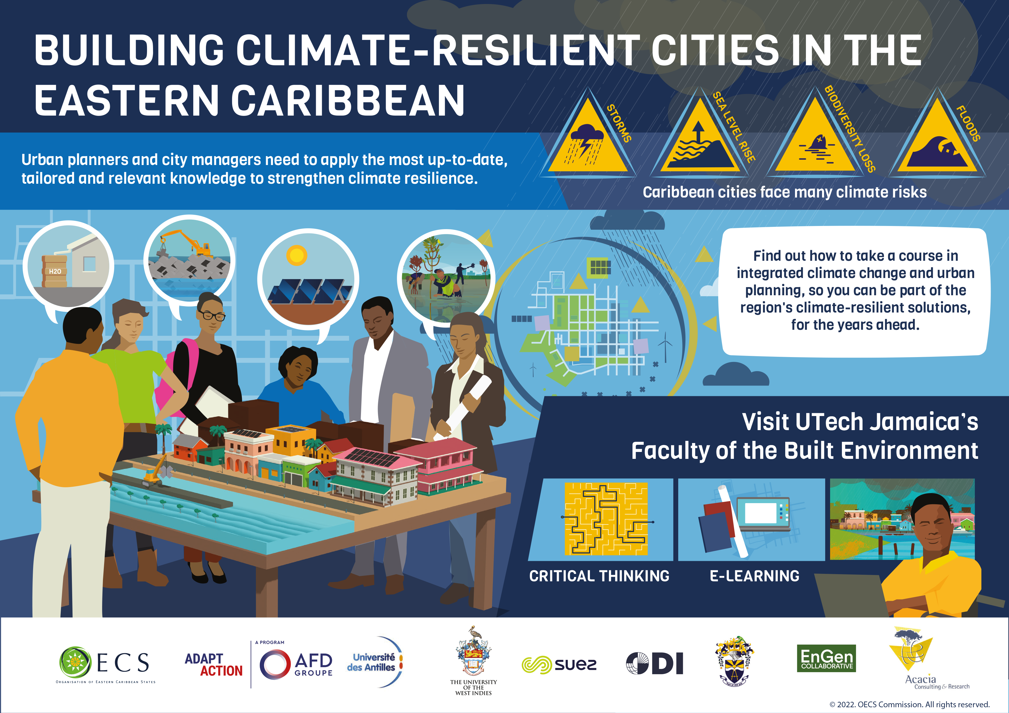 Building climate-resilient cities in the Eastern Caribbean [poster]