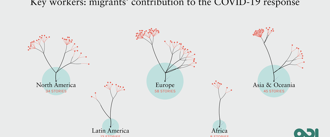 Key-workers-NOVEMBER_twitter.gif