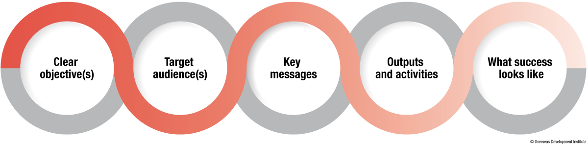 figure-2.1_1200px.png
