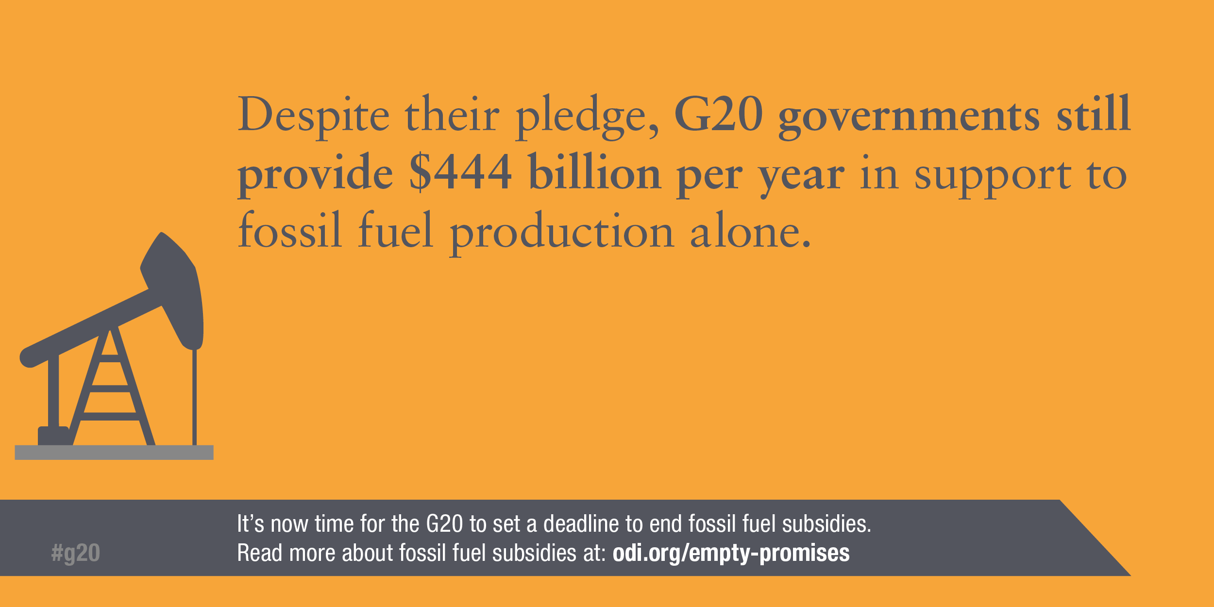 In figures: G20 continues to support fossil fuel subsidies | ODI: Think ...