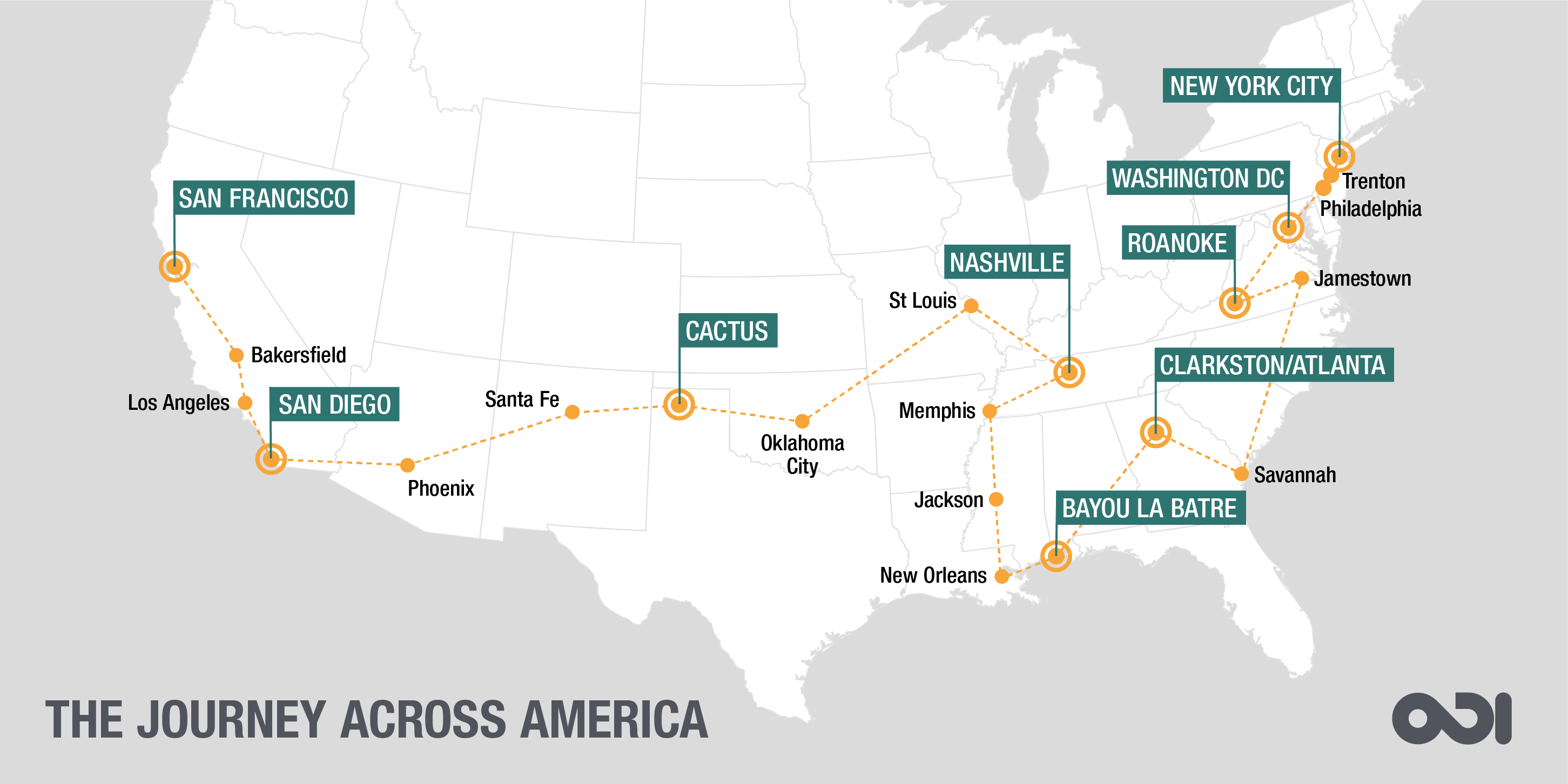 Map: the journey across America. Lucy Peers/ODI, 2017