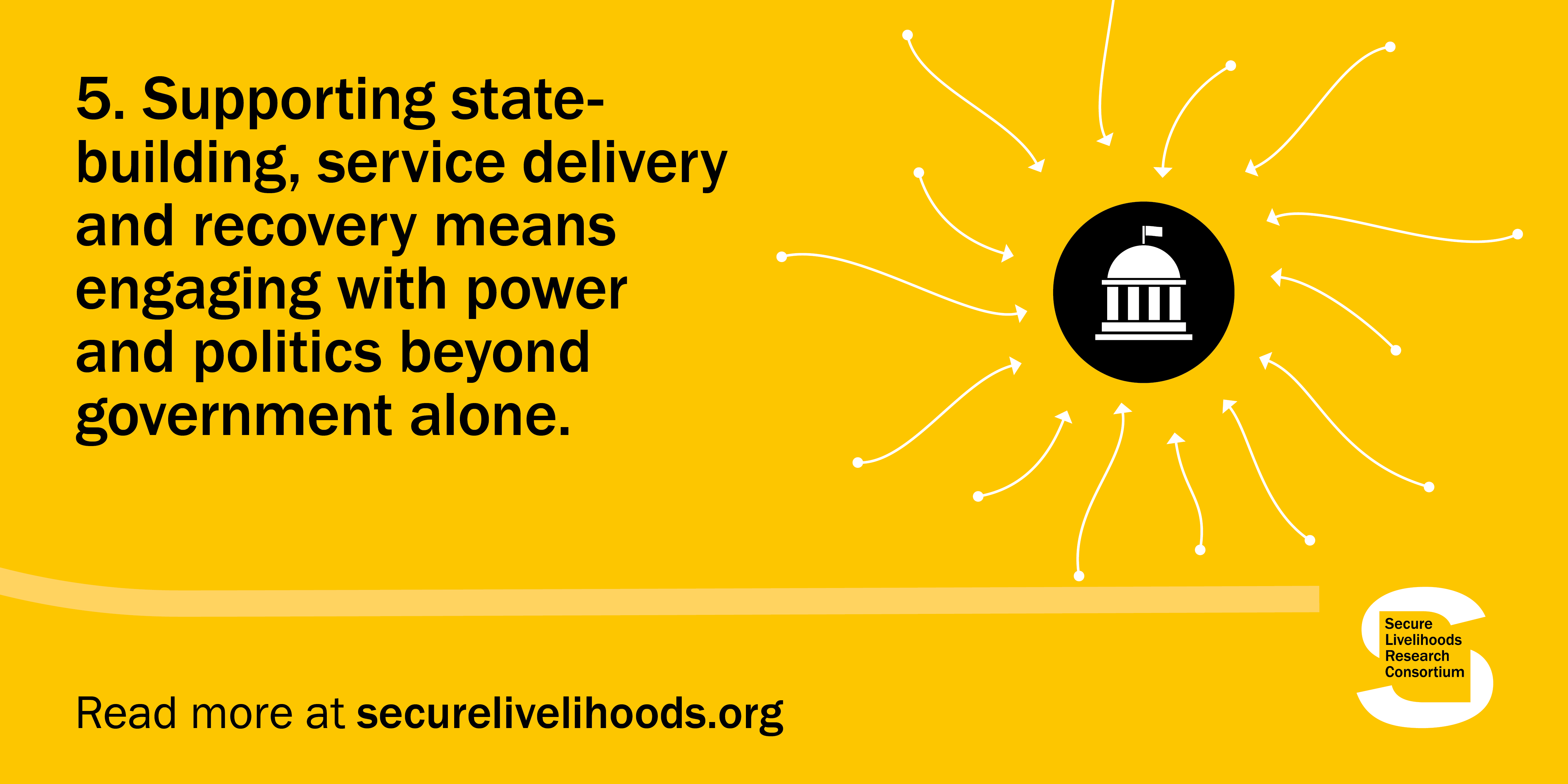 Supporting state-building, service delivery and recovery means engaging with power and politics beyond government alone