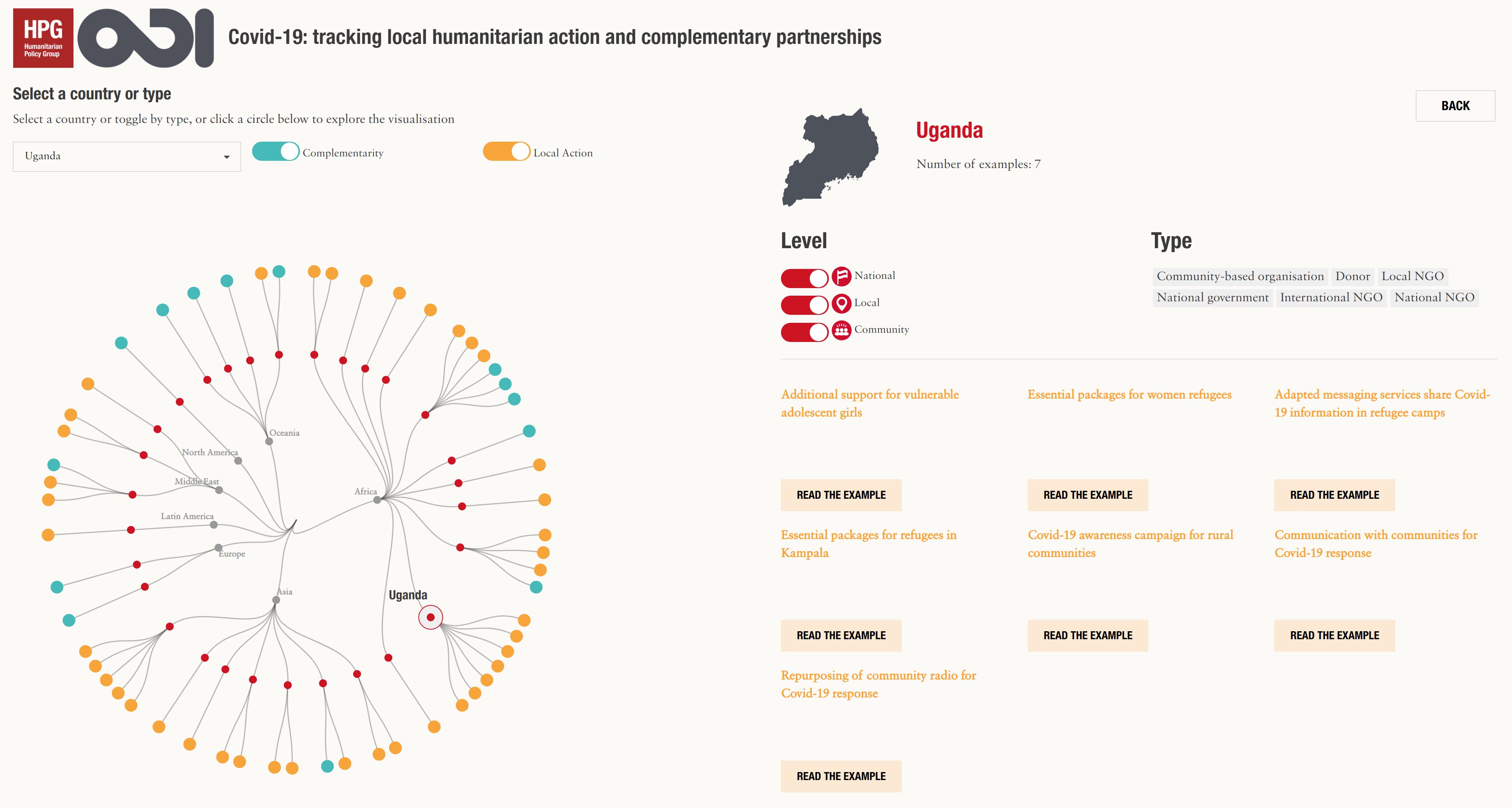The Humanitarian Policy Group's online mapping tool